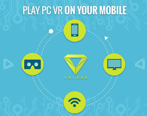 vridge hoge kwaliteit virtual reality smartphone